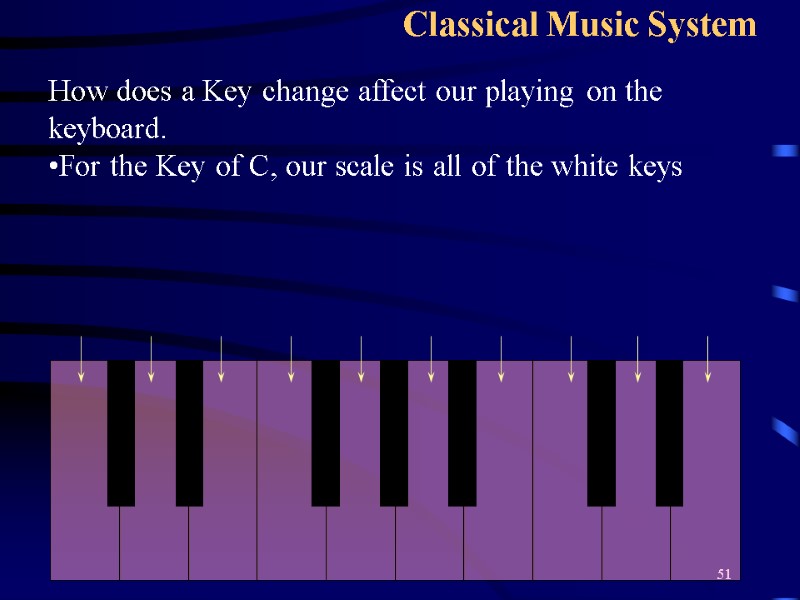 51 Classical Music System How does a Key change affect our playing on the